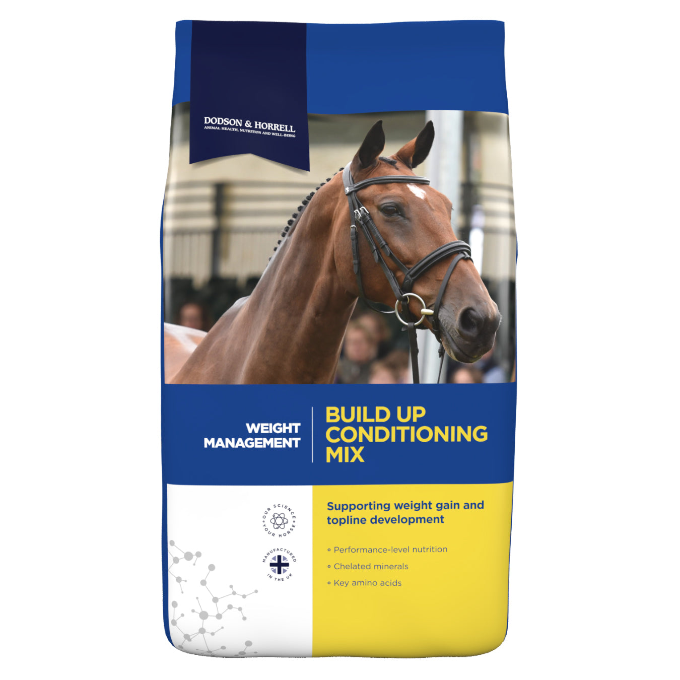 Dodson & Horrell Build Up Mix 20kg