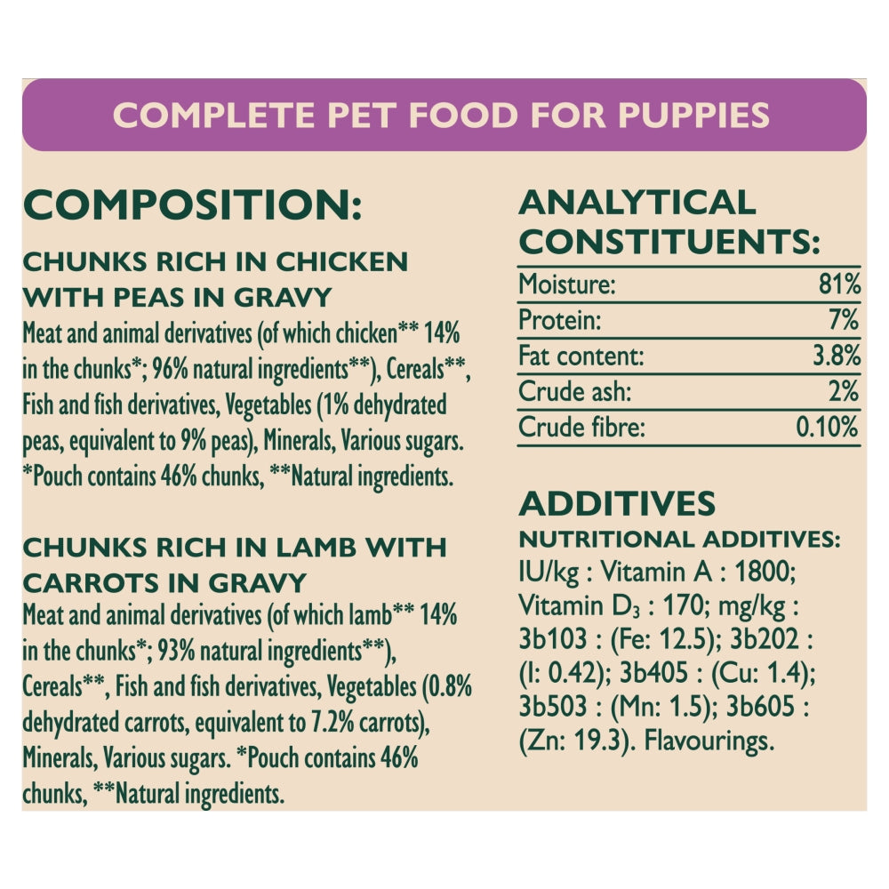 Winalot Meaty Chunks In Gravy Puppy Pouches 12x100g