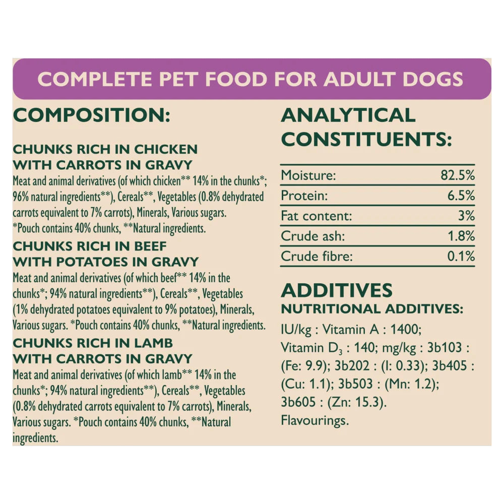 Winalot Meaty Chunks In Gravy Pouches 40x100g