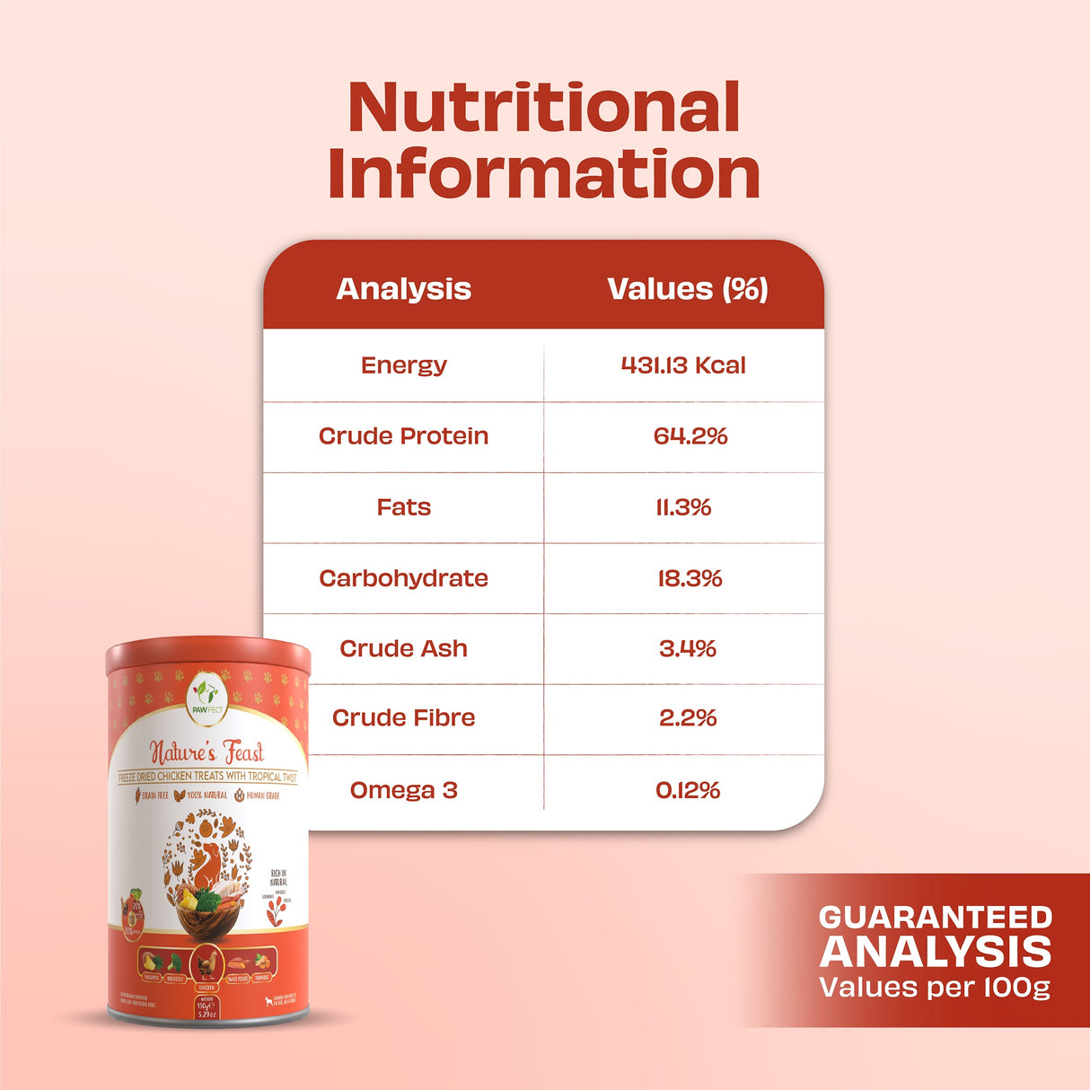 Pawfect Nature's Feast Freeze Dried Dog Treats Chicken With Tropical Twist 50g