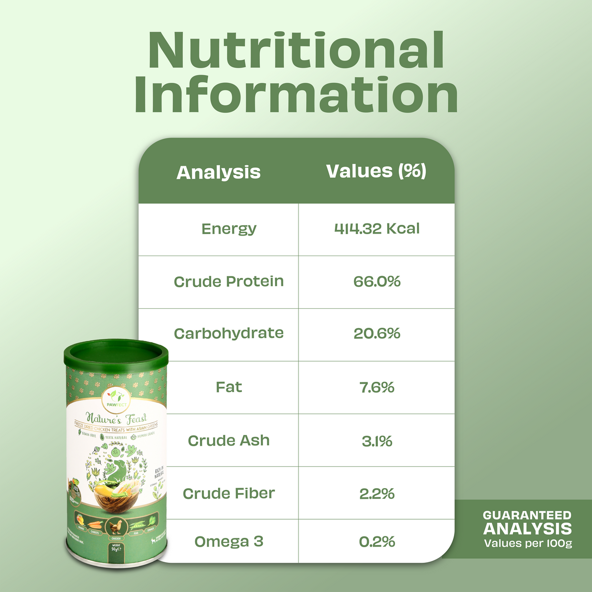 Pawfect Nature's Feast Freeze Dried Dog Treats Chicken With Asian Greens 50g