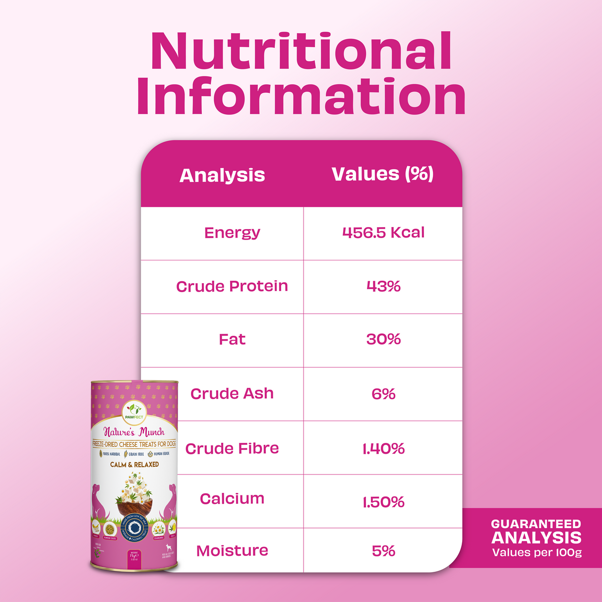 Pawfect Nature's Munch Freeze Dried Dog Treats Calm & Relaxed 75g