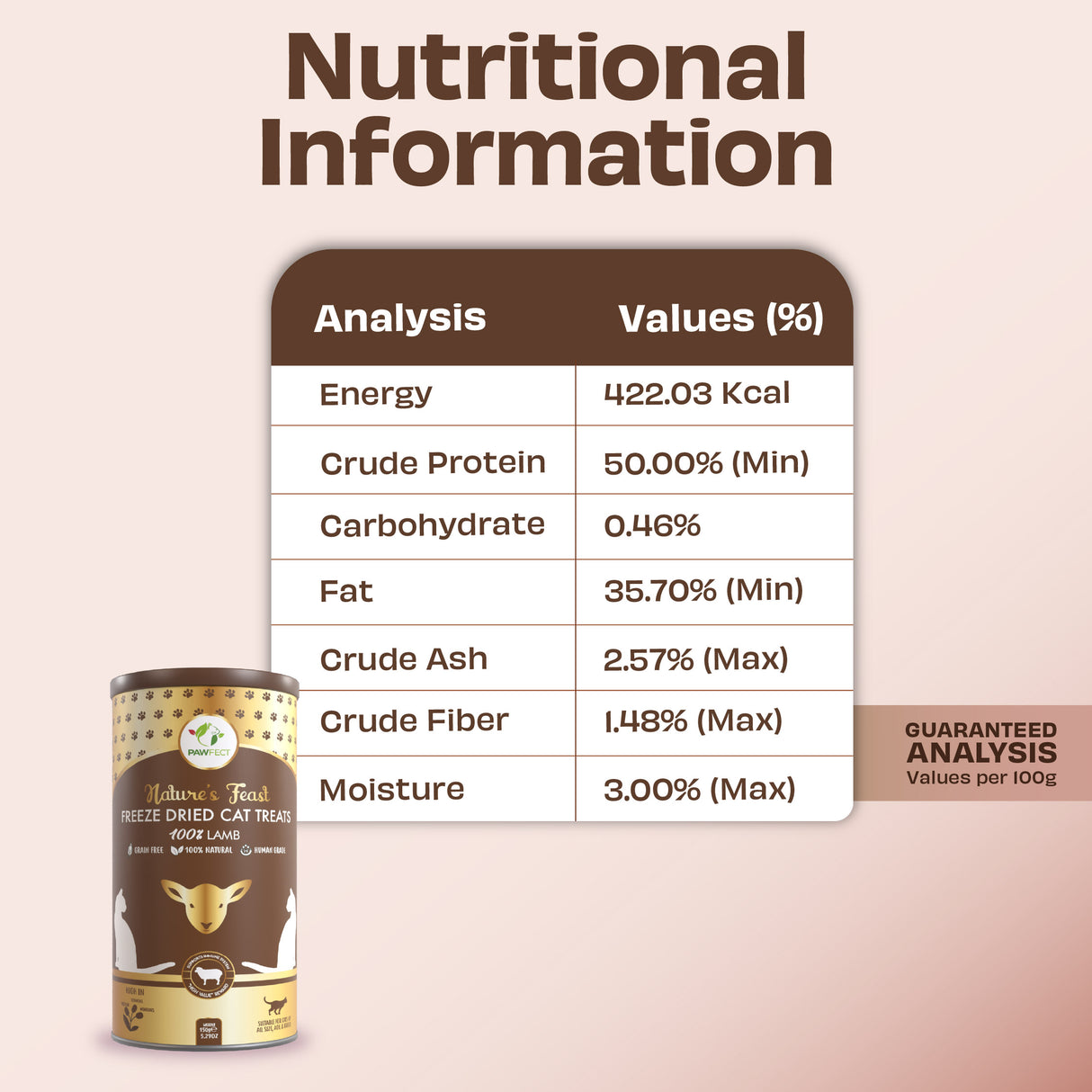 Pawfect Nature's Feast Freeze Dried Cat Treats Lamb Meat 50g