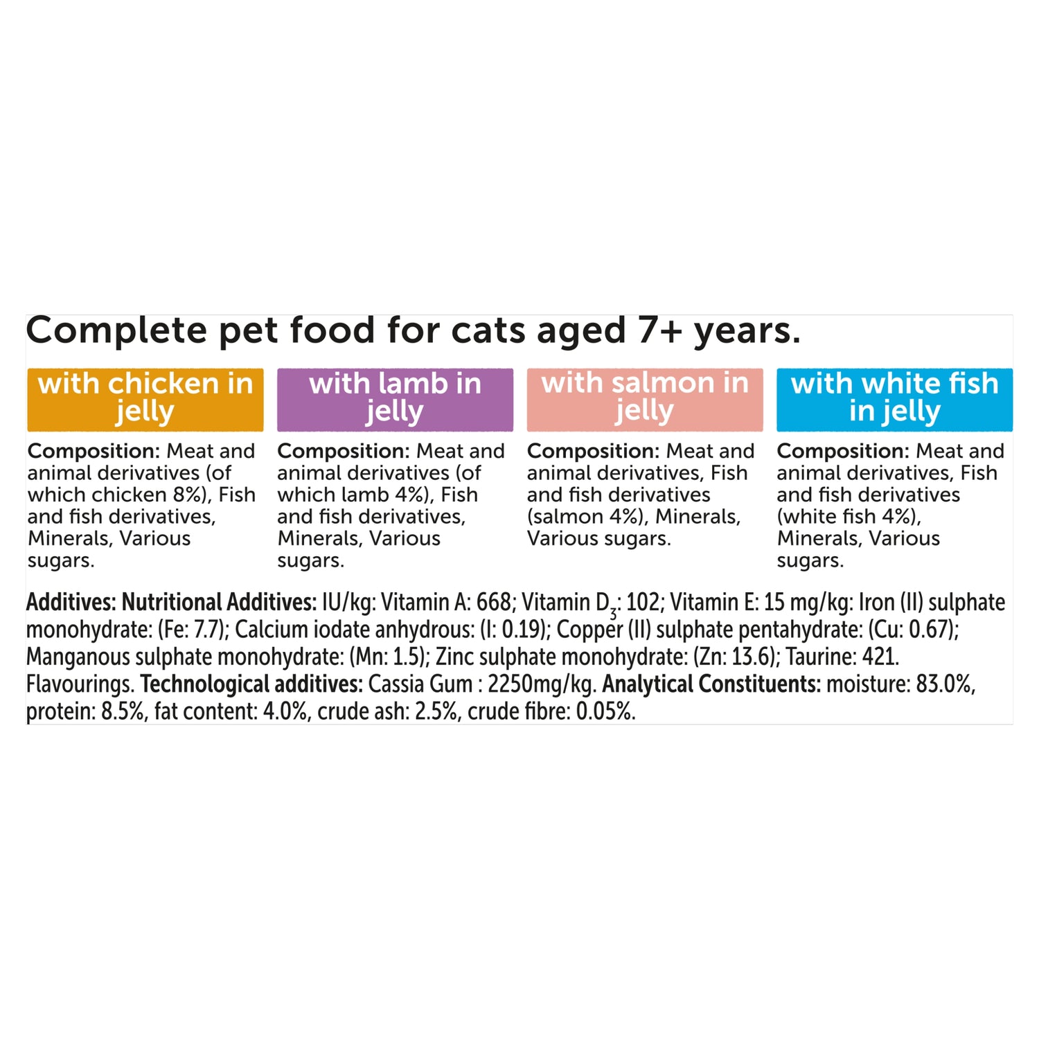 Felix Original Senior 7+ Mixed Selection in Jelly Wet Cat Food 40x85g