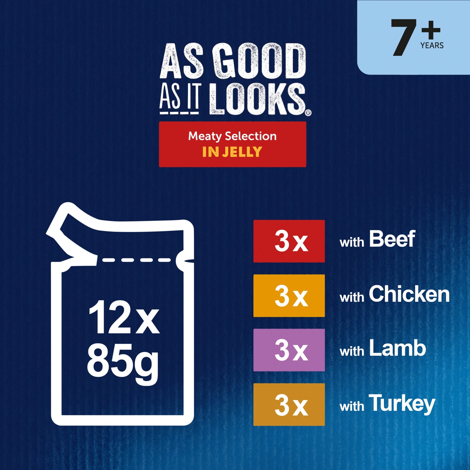 Felix As Good As it Looks Meaty Selection in Jelly 7+ Years 12x85g