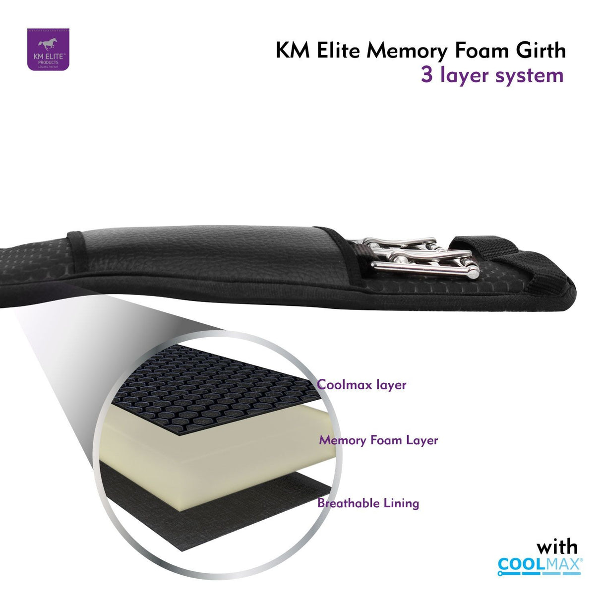 KM Elite Memory Foam GP Girth