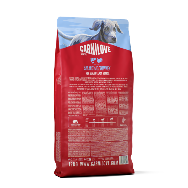 Carnilove Dog - Active Salmon & Turkey Large Breed Junior 12kg