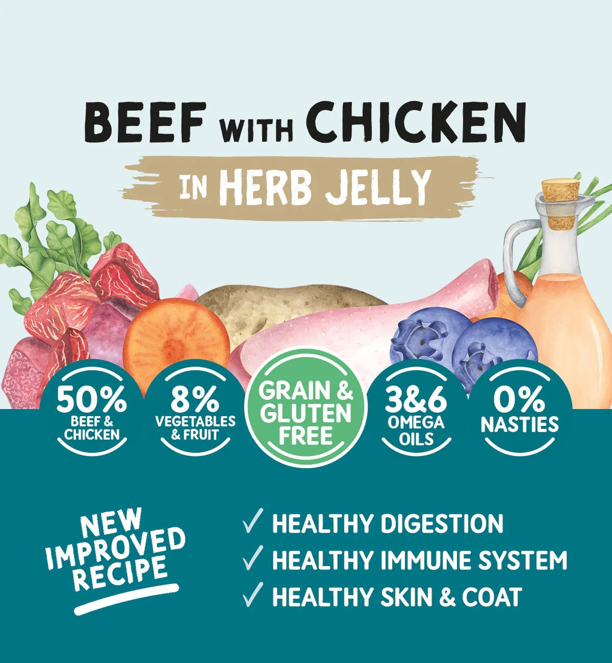 Naturo Dog - Adult Grain & Gluten Free Can Beef & Chicken In Jelly 390g