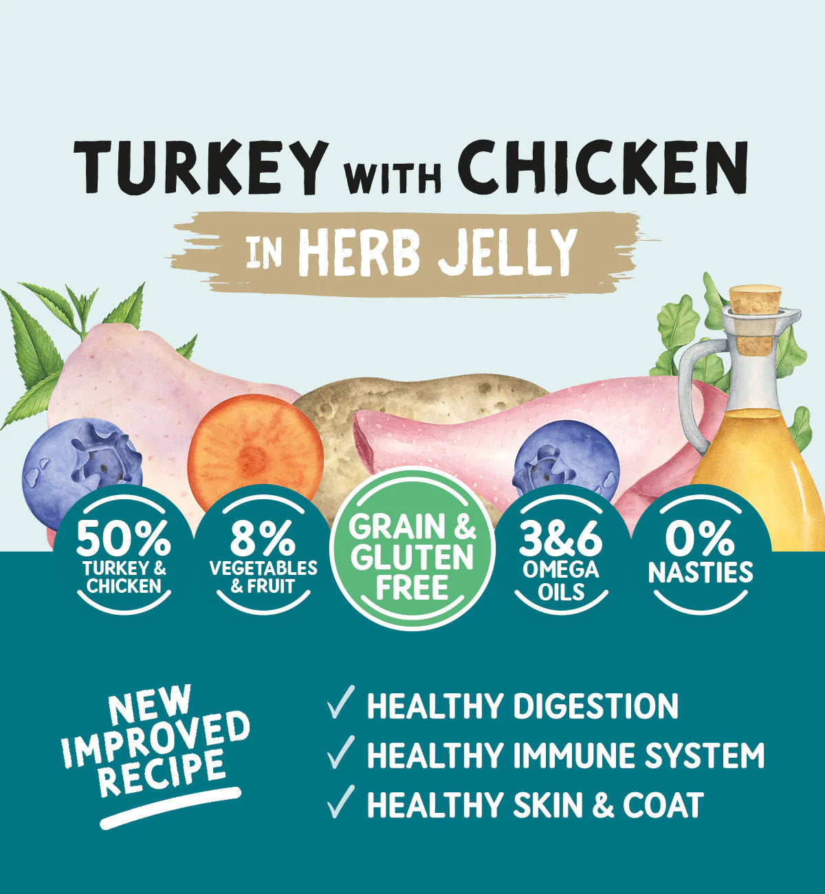 Naturo Dog - Adult Grain & Gluten Free Can Turkey & Chicken In Herb Jelly 390g