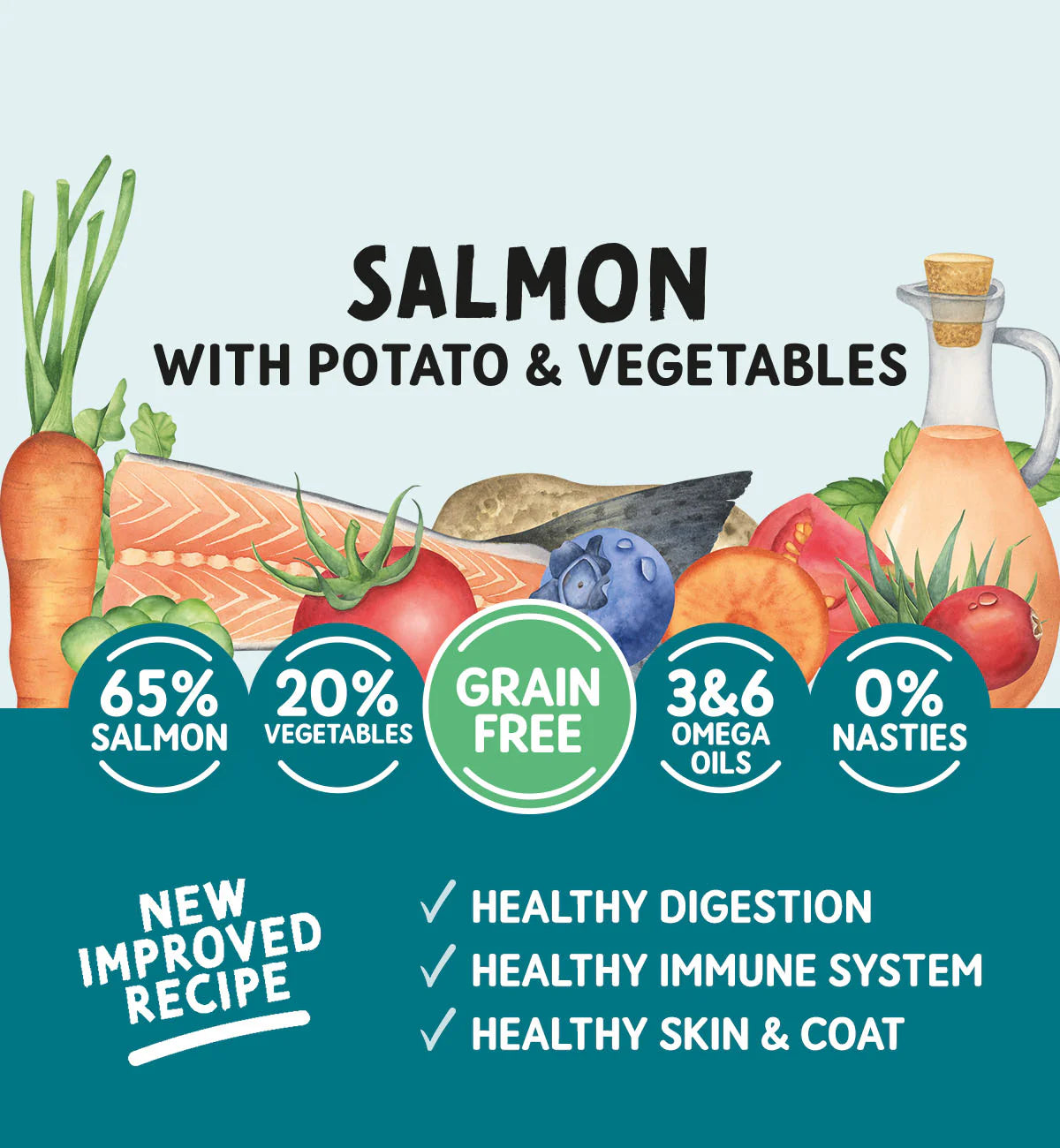 Naturo Dog - Grain Free Salmon with Potato & Veg 400g