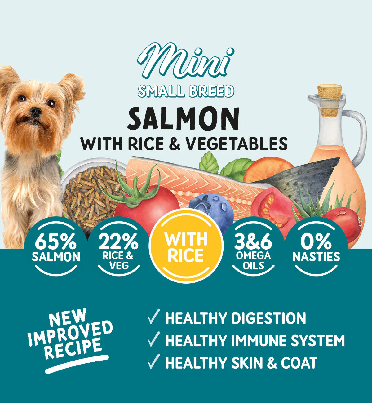 Naturo Dog - Adult Mini Pouch Salmon, Rice & Veg 150g