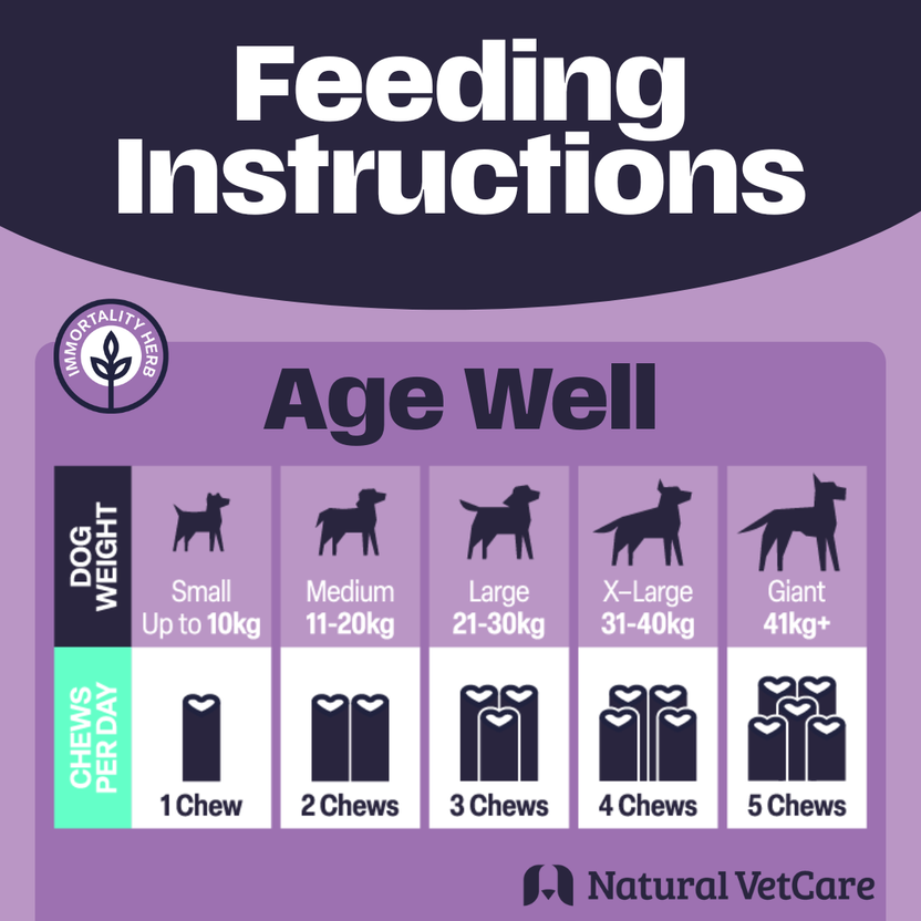 NAF NVC Age Well Chew 50pk
