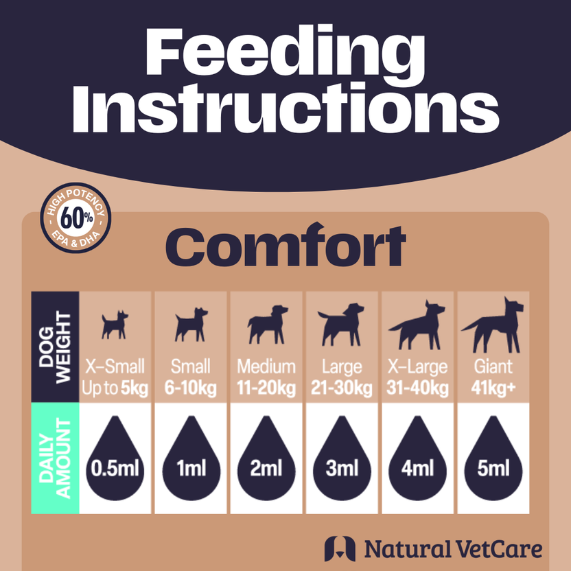 NAF NVC Comfort Oil 100ml