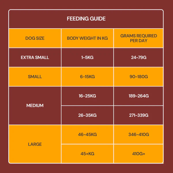 Nutriment Dog - Freeze Dried Food Chicken 225g