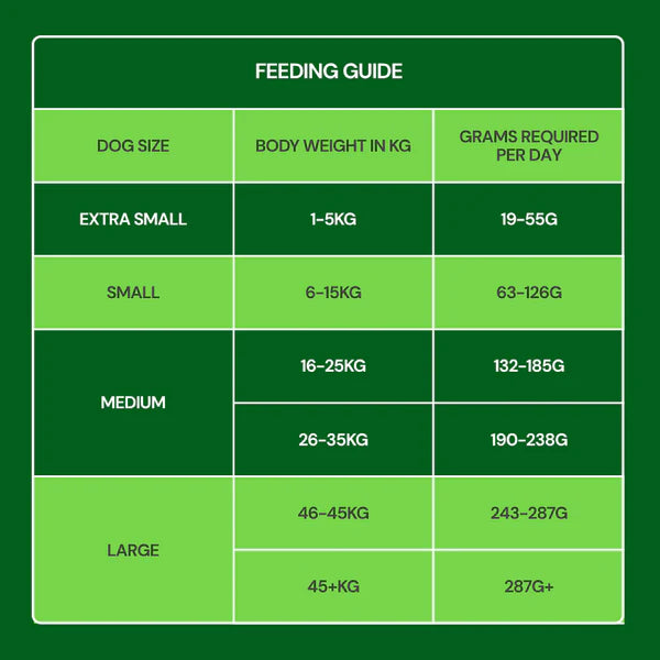 Nutriment Dog - Freeze Dried Food Lamb 225g
