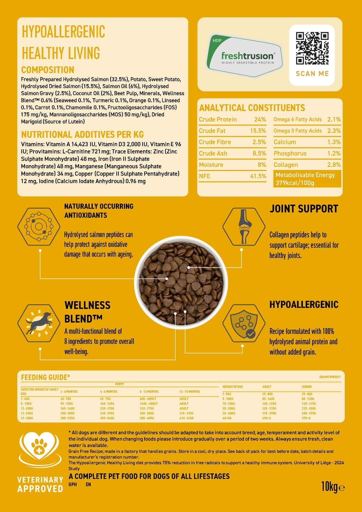 Artisan Peptide+ Dog Healthy Living 10kg