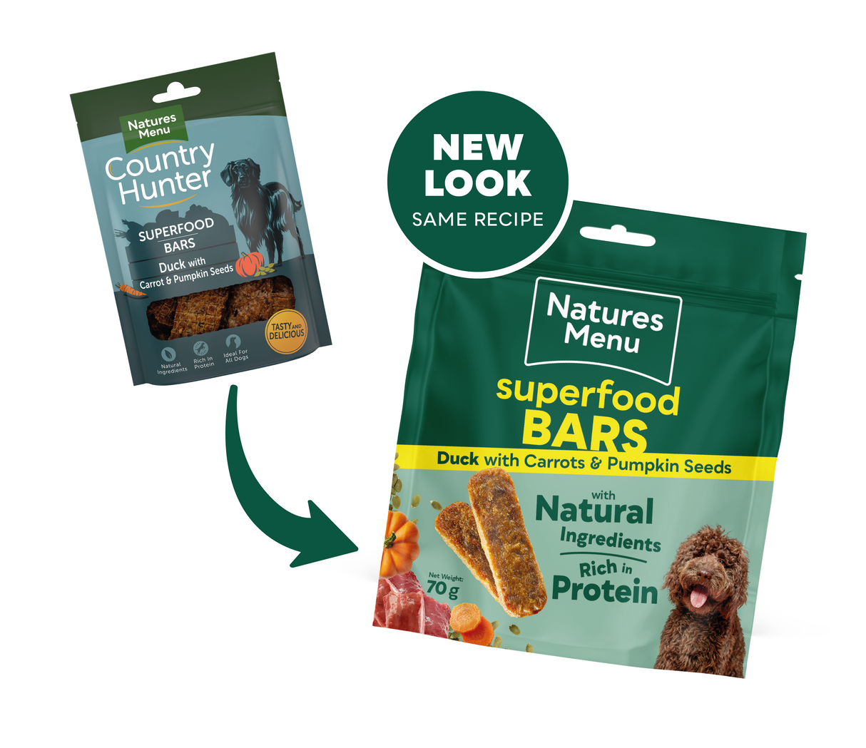Natures Menu Dog - Superfood Bars Duck with Carrots & Pumpkin Seeds 70g