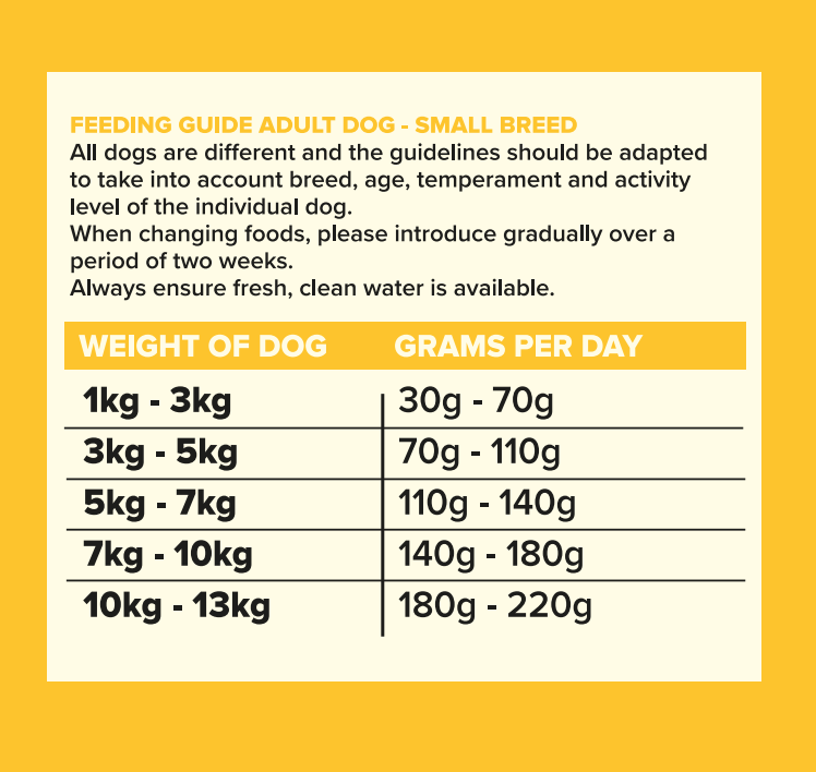 Seven Dog - Adult Small Breed Chicken with Sweet Potato & Herbs Grain Free 2kg