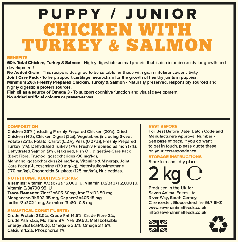 Seven Puppy - Chicken with Turkey & Salmon Grain Free 2kg