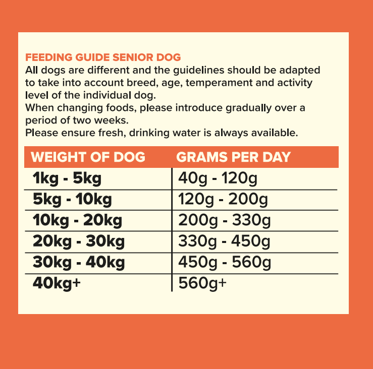 Seven Dog - Senior / Light Trout & Salmon with Sweet Potato & Asparagus Grain Free 2kg