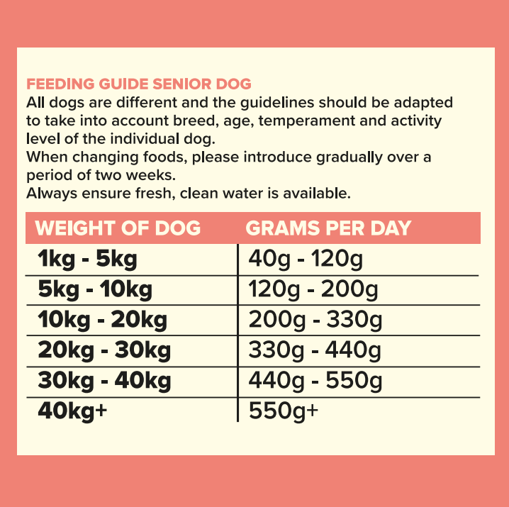 Seven Dog - Senior / Light Turkey with Sweet Potato & Cranberry Grain Free 2kg