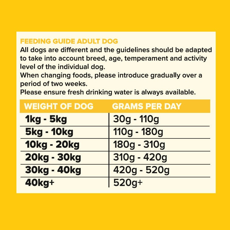 Seven Dog - Adult Chicken With Sweet Potato & Herbs Grain Free 12kg
