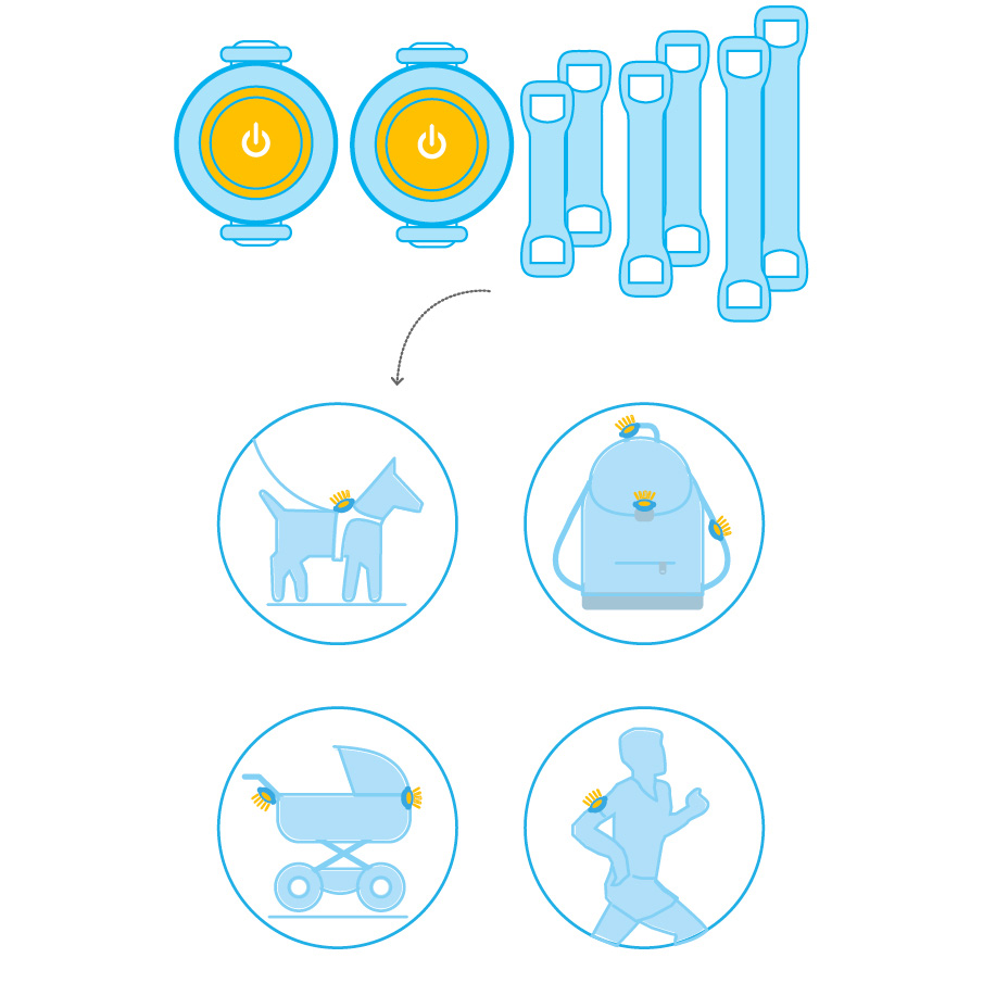 Curli Dog Luumi Safety LED