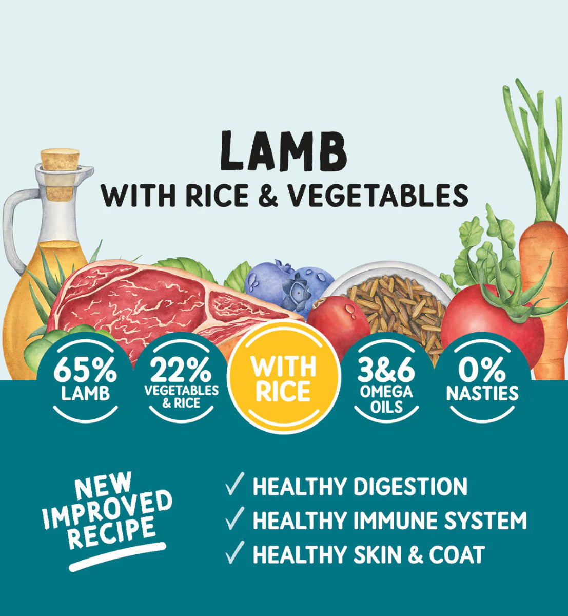 Naturo Dog - Lamb Rice & Veg Tray 400g