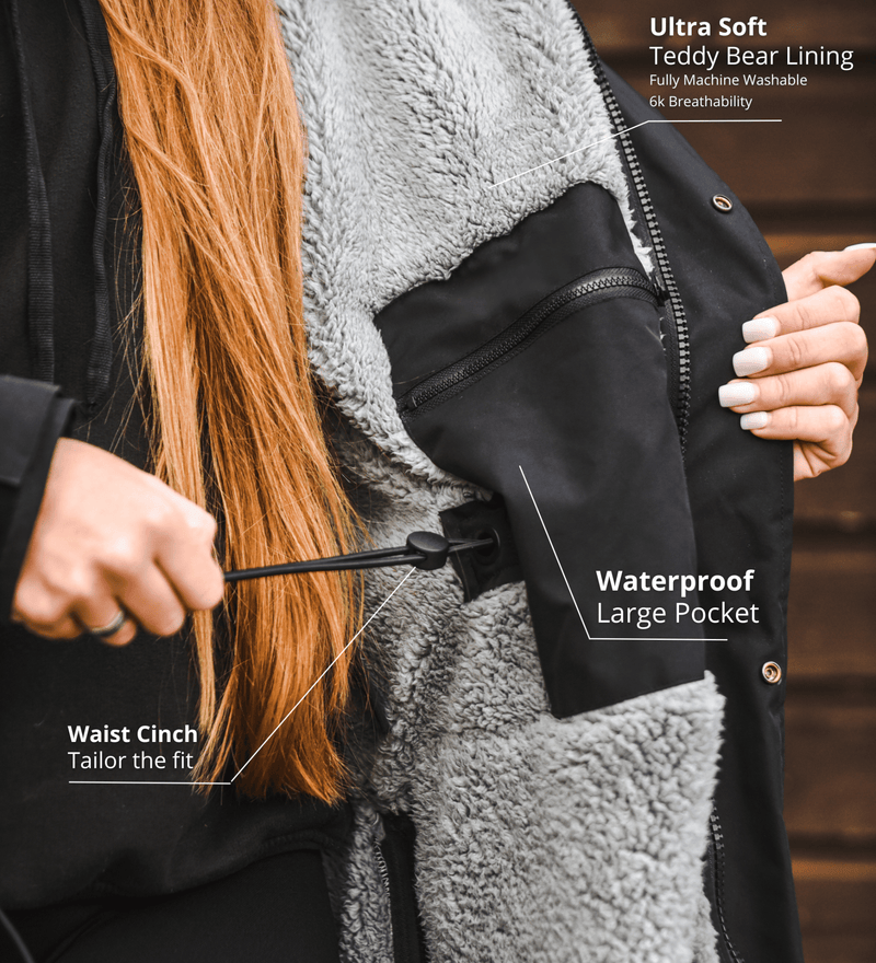 Equicoat Reincoat Pro Adults