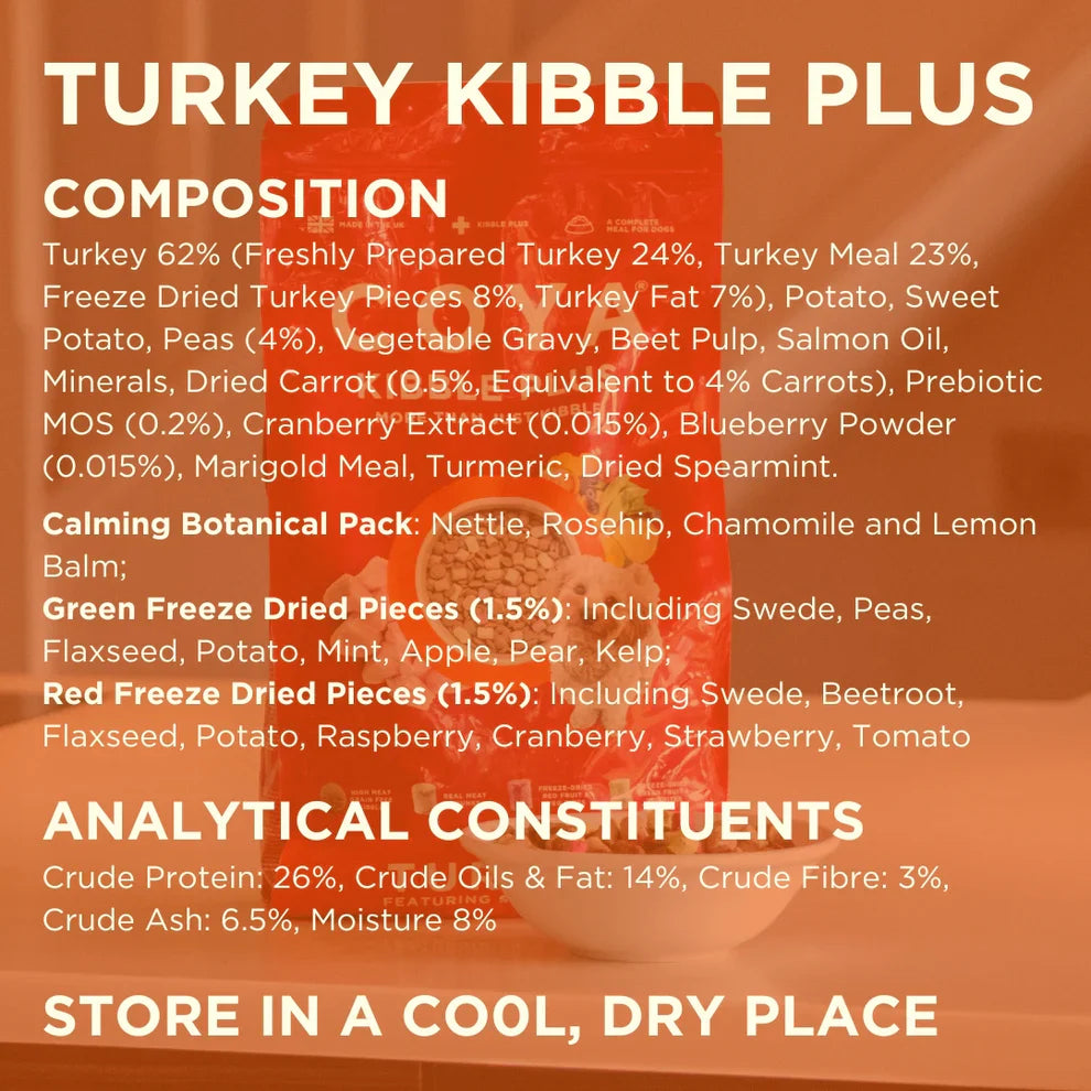 Coya Kibble Plus Adult Turkey 1.5kg