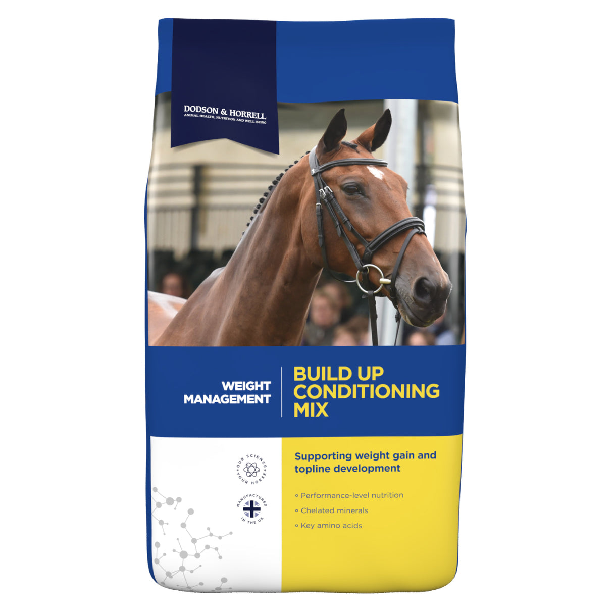 Dodson & Horrell Build Up Mix 20kg