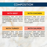 Gourmet Perle Connoisseur's Collection Mini Fillets In Gravy 12x85g