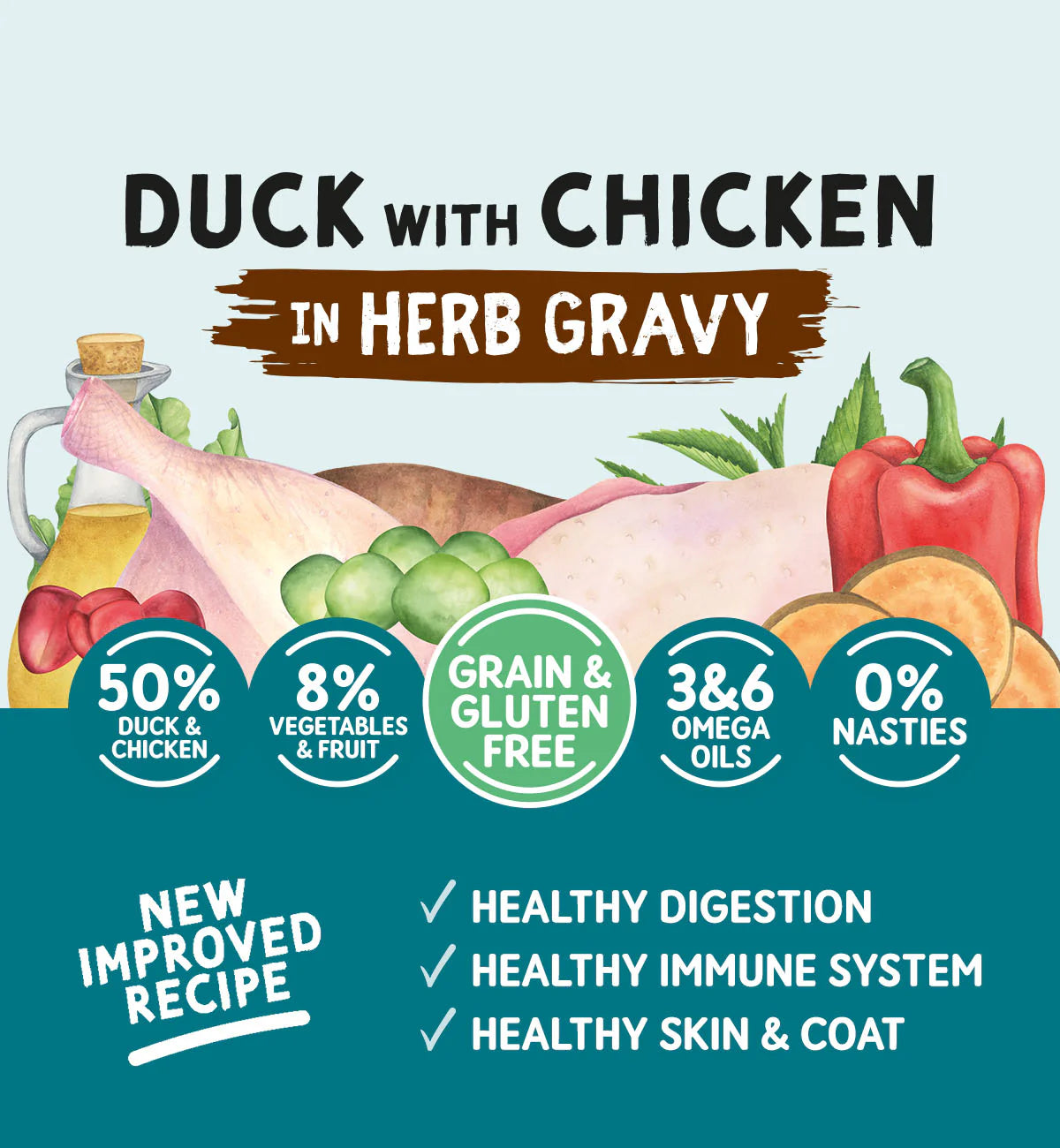 Naturo Dog - Adult Grain & Gluten Free Duck & Chicken Pouch Herb Gravy 100g