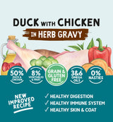 Naturo Dog - Adult Grain & Gluten Free Duck & Chicken Pouch Herb Gravy 100g