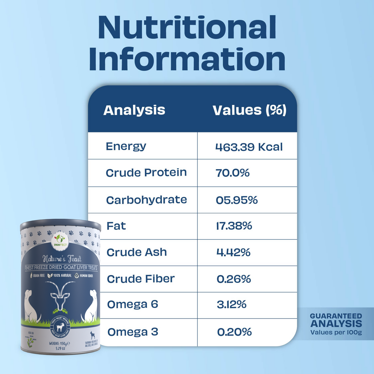 Pawfect Nature's Feast Freeze Dried Dog Treats Goat Liver 150g