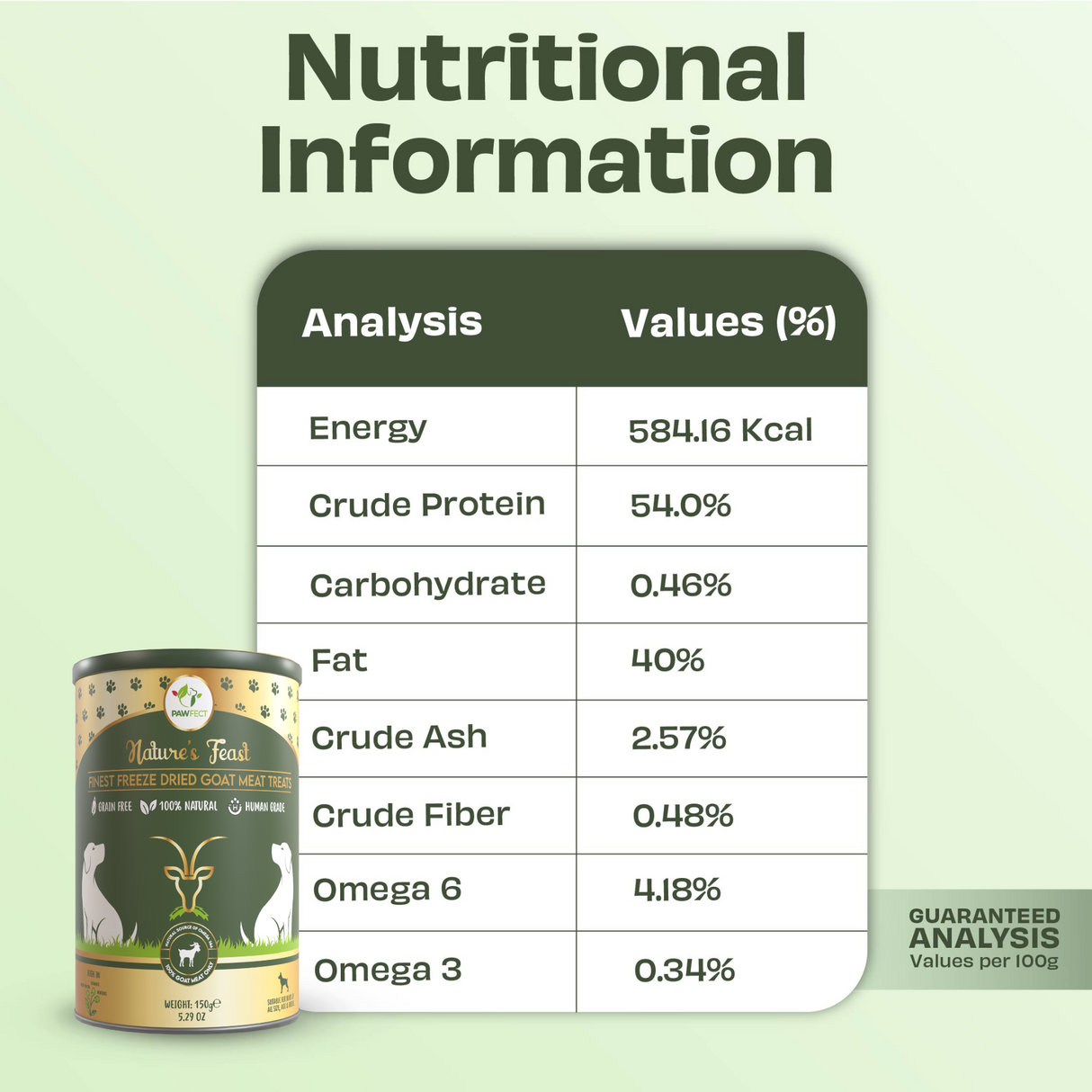 Pawfect Nature's Feast Freeze Dried Dog Treats Goat Meat 50g