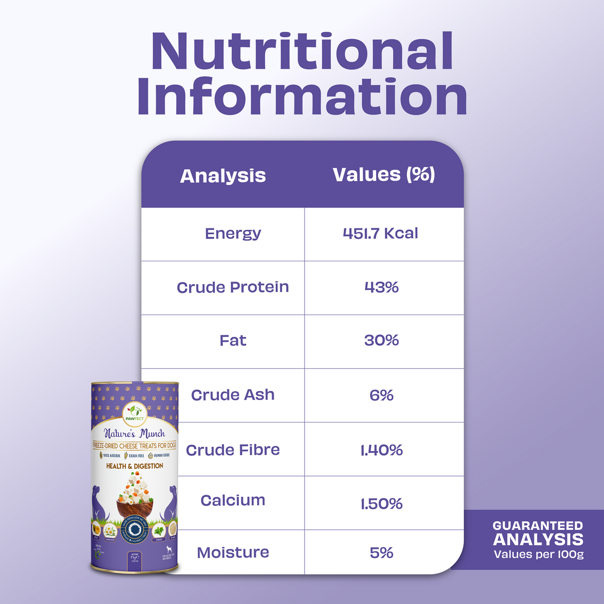 Pawfect Nature's Munch Freeze Dried Dog Treats Health & Digestion 75g