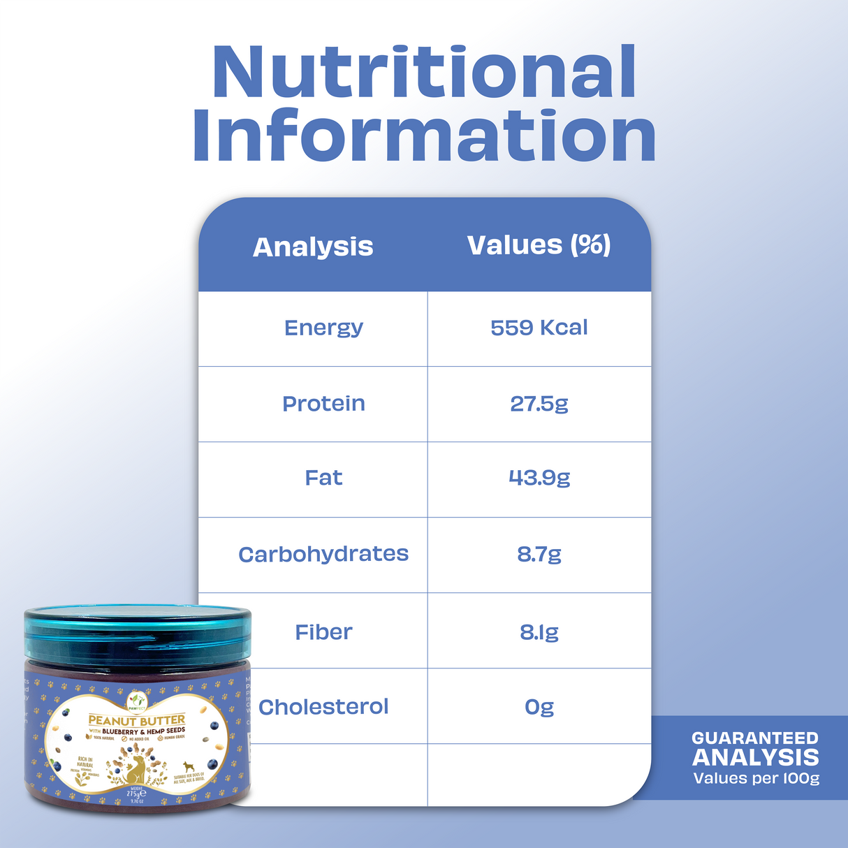 Pawfect Peanut Butter, Blueberry & Hempseeds 275g