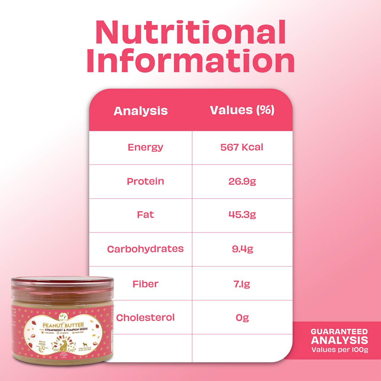 Pawfect Peanut Butter, Strawberry & Pumpkin Seeds 275g