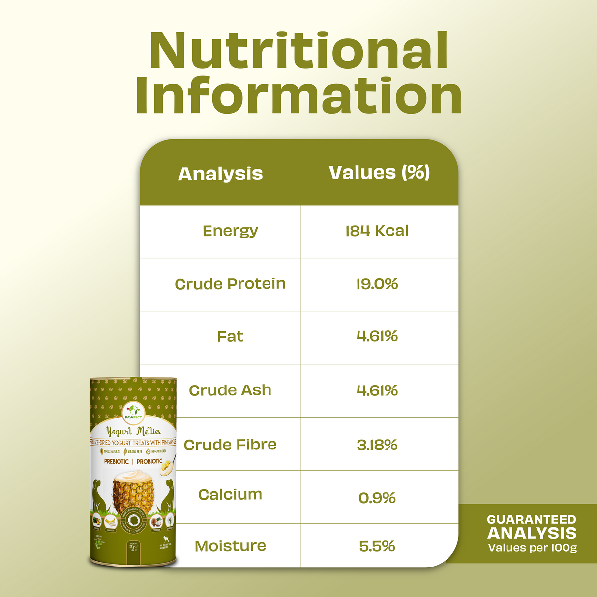 Pawfect Yogurt Melties Pre and Probiotic Dog Treats with Pineapple, Coconut, Banana, Dandelion 38g