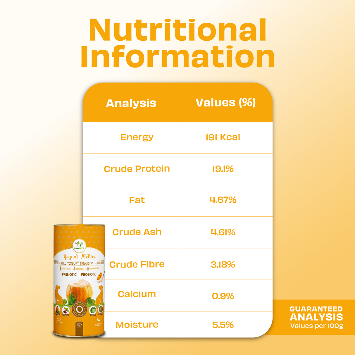 Pawfect Yogurt Melties Pre and Probiotic Dog Treats with Pumpkin, Beetroot, Cabbage & Fennel Seeds 38g