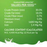 Pawfect Nature's Sip 100% Goats Milk Powder 120g