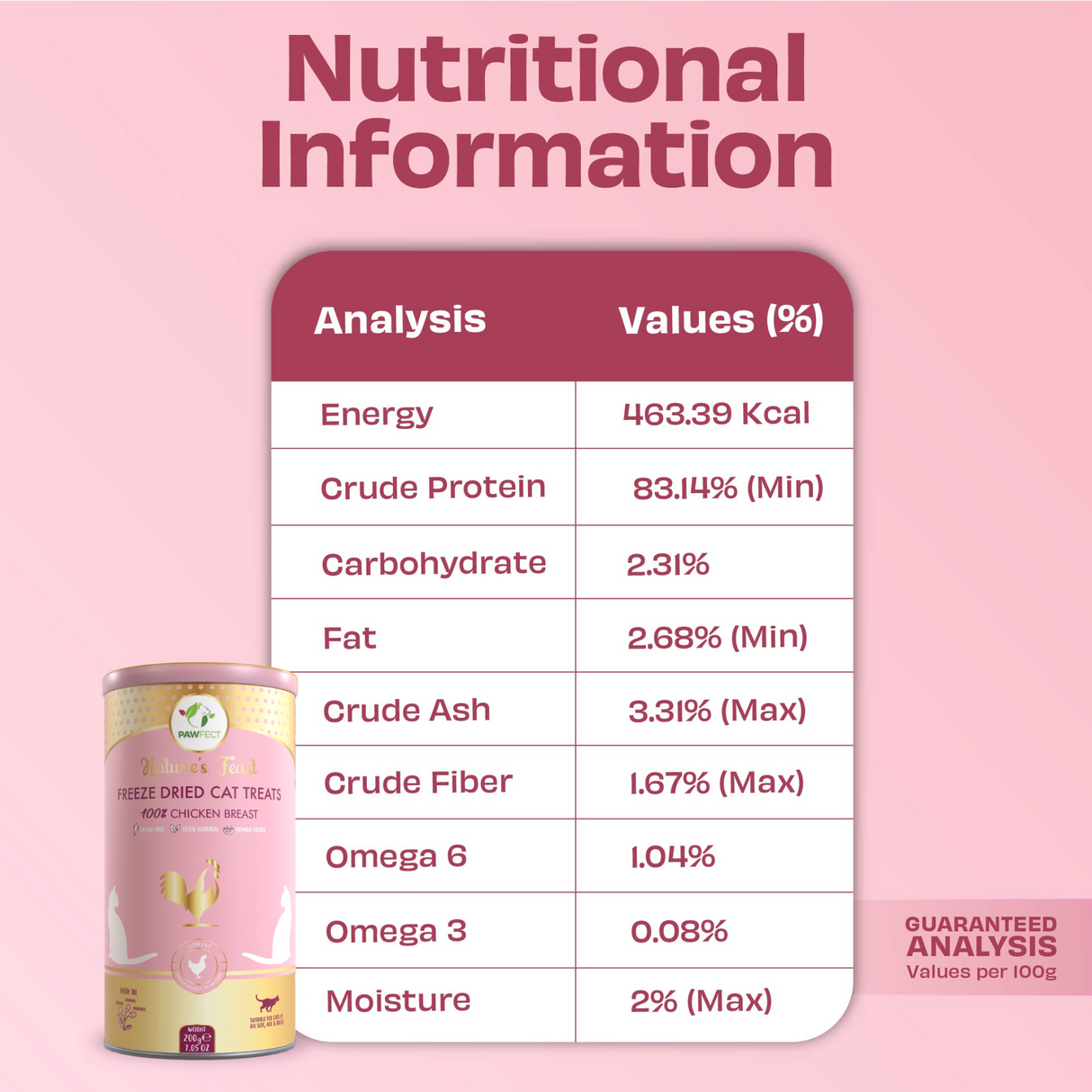 Pawfect Nature's Feast Freeze Dried Cat Treats Chicken Breast 200g