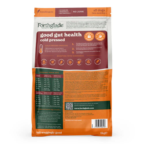 Forthglade Cold Pressed Natural Grain Free Turkey 10kg