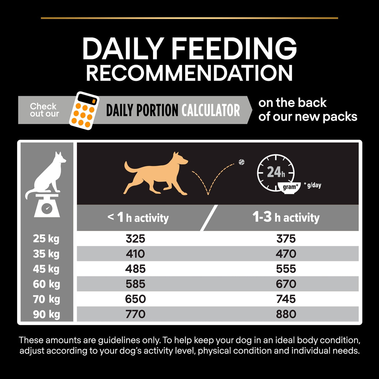 Pro Plan Dog - Adult Large Robust Everyday Nutrition Chicken 14kg