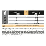 Pro Plan Cat - Adult Vital Functions Salmon & Rice 3kg