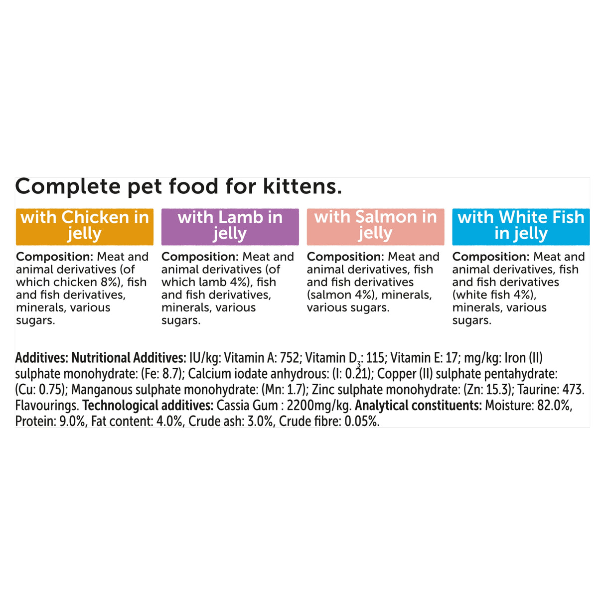 Felix Original Kitten Mixed Selection in Jelly Wet Cat Food 40x85g