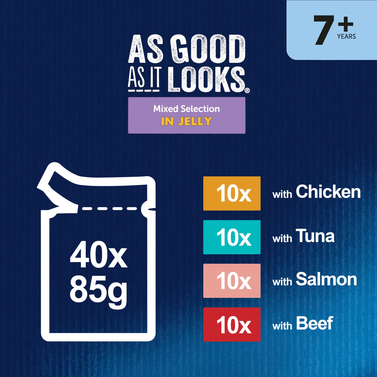 Felix As Good As It Looks Mixed Selection in Jelly 7+ Years 40x85g