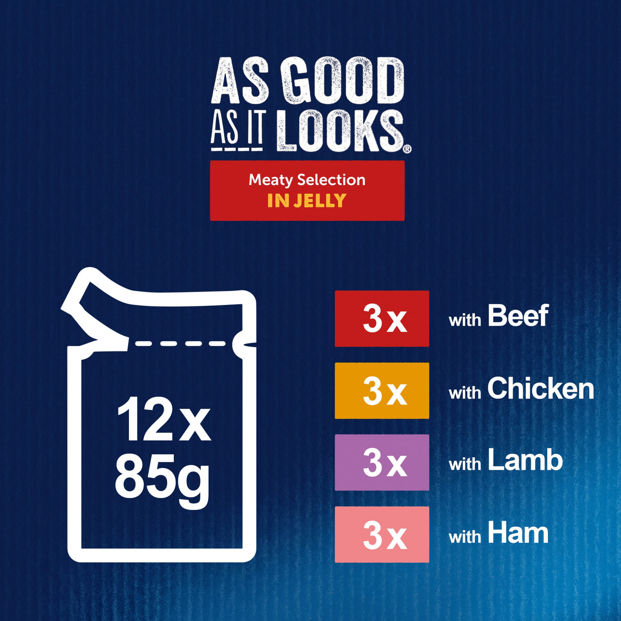 Felix As Good As It Looks Adult Meaty Selection (Chicken, Lamb, Beef & Ham) 12x85g