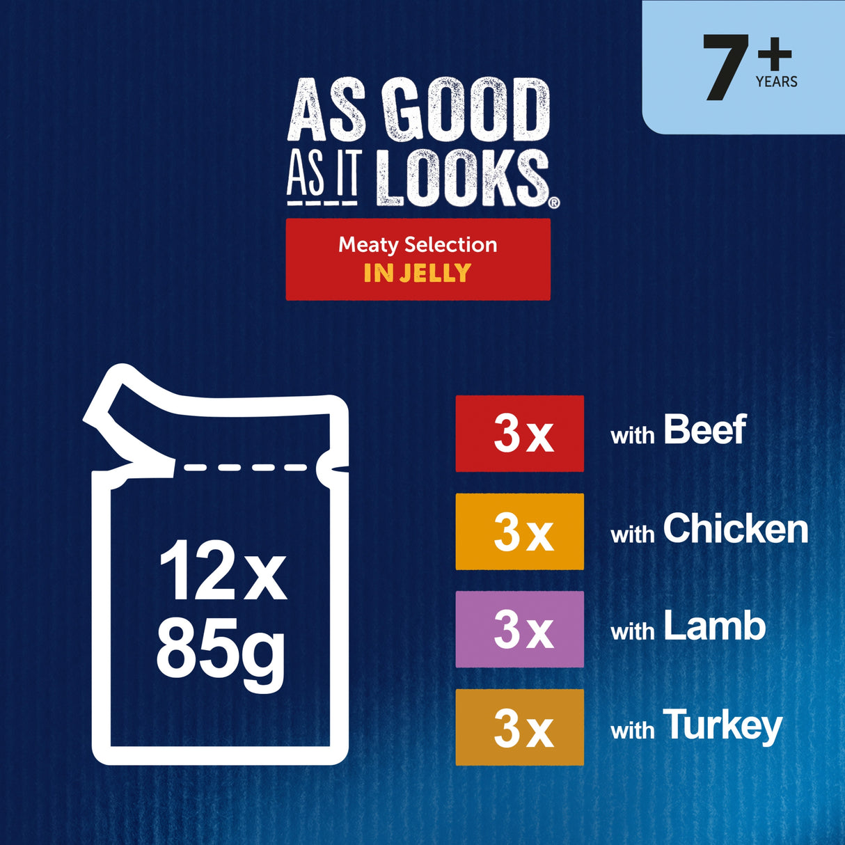 Felix As Good As it Looks Meaty Selection in Jelly 7+ Years 12x85g